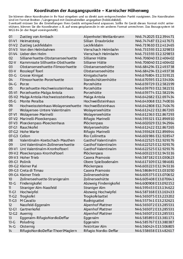 GPS-Koordinaten_Ausgangspunkte_WF_Karnischer Höhenweg_4404_5.pdf