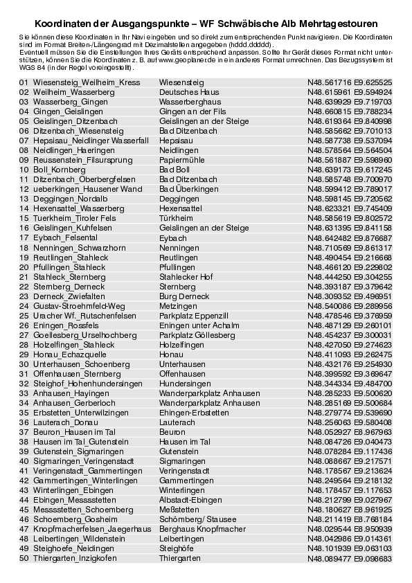 GPS-Koordinaten_Ausgangspunkte_WF_SchwaebischeAlbMehrtagestouren_4578_1.pdf