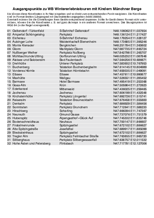 GPS-Koordinaten_Ausgangspunkte_WB_Wintererlebnis_Muenchner_Berge_3183_1.pdf