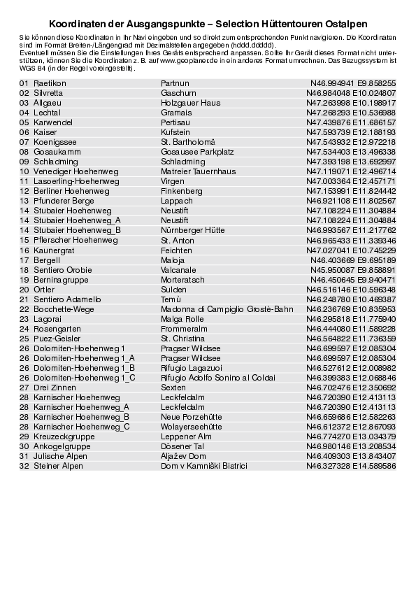 GPS-Koordinaten_Ausgangspunkte_SEL_Huettentouren Ostalpen.pdf