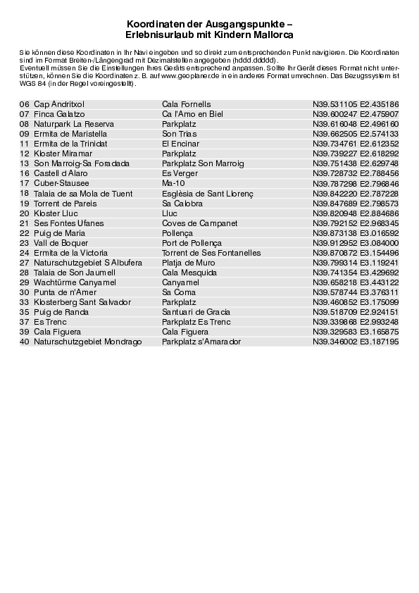 GPS-Koordinaten_Ausgangspunkte_WB_Erlebnisurlaub_Mallorca_3265_1.pdf