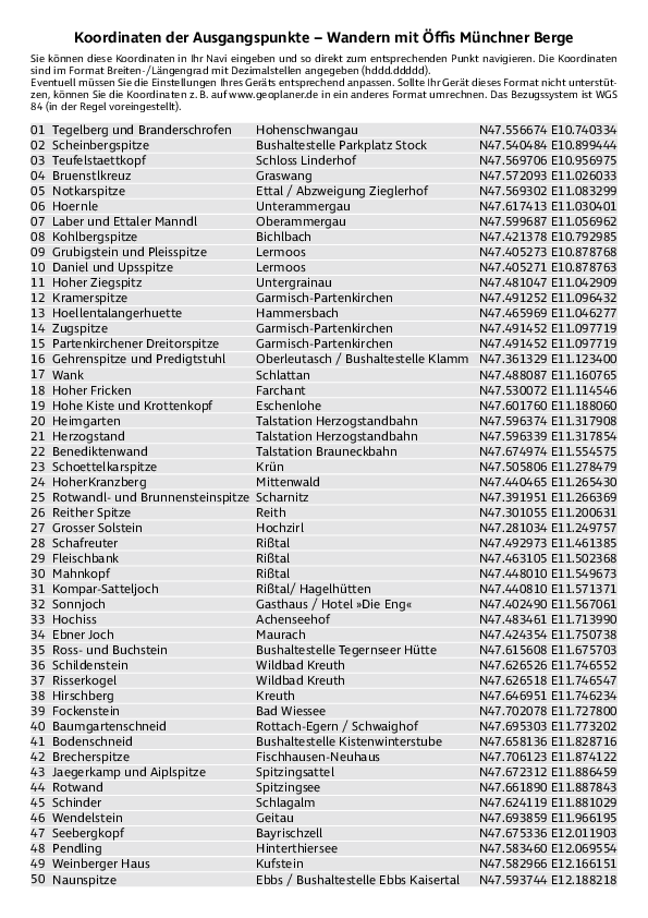 GPS-Koordinaten_Ausgangspunkte_Wandern mit Oeffis Muenchner Berge.pdf