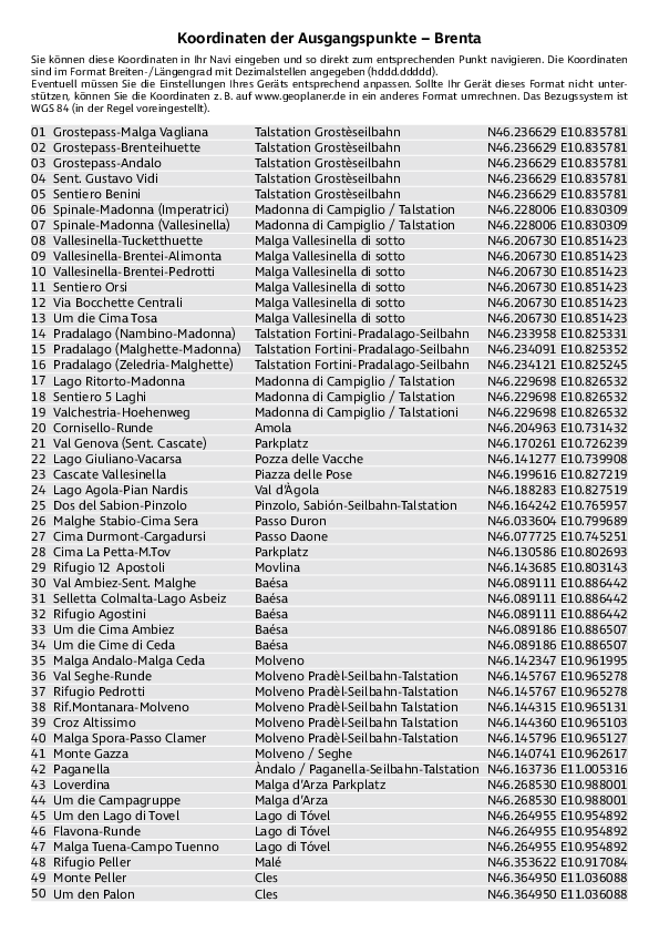 GPS-Koordinaten_Ausgangspunkte_WF_Brenta.pdf