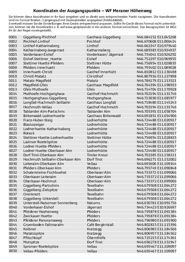 GPS-Koordinaten_Ausgangspunkte_WF_Meraner Hoehenweg.pdf