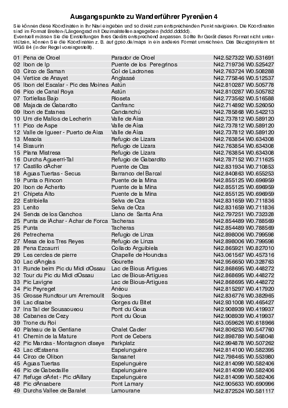 GPS-Koordinaten_Ausgangspunkte_WF_Pyrenaeen4_4318_3.pdf