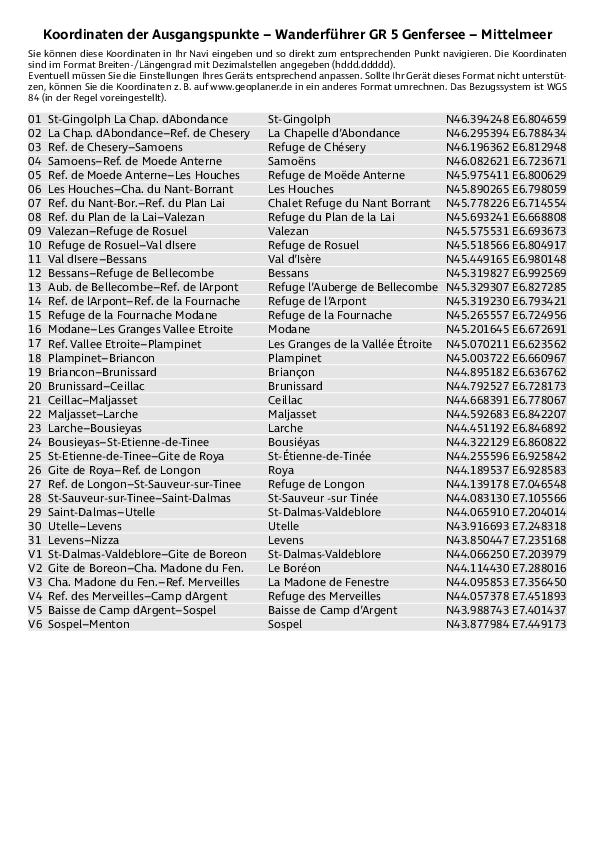 GPS-Koordinaten_Ausgangspunkte_WF_GR5.pdf
