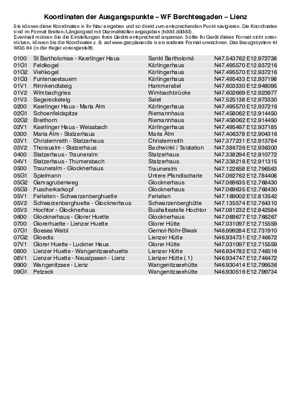 GPS-Koordinaten_Ausgangspunkte_WF_Berchtesgaden_Lienz_4495_2.pdf