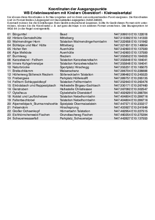 GPS-Koordinaten_Ausgangspunkte_WB_Erlebniswandern_mit_Kindern_Oberstdorf_Kleinwalsertal_3121_2.pdf