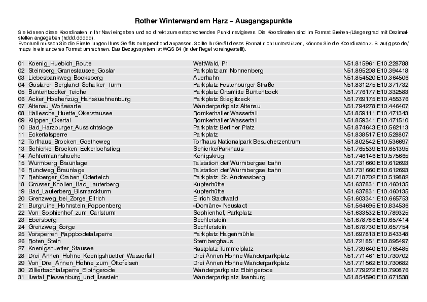 GPS-Koordinaten_Ausgangspunkte_WW_Harz_3287_1.pdf