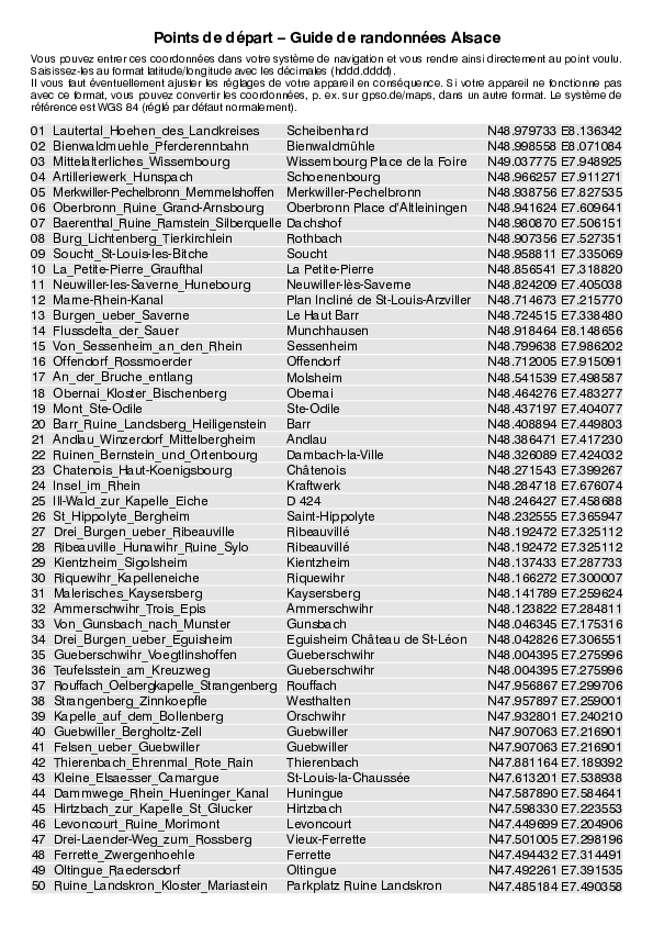 GPS-Coordonnees_points de depart_GR_Alsace_4922_5.pdf