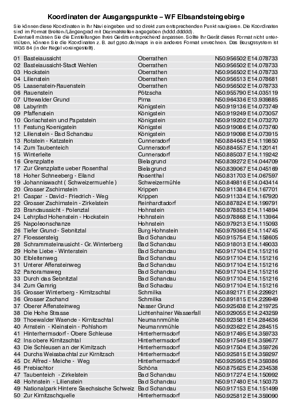 GPS-Koordinaten_Ausgangspunkte_WF_Elbsandsteingebirge_0225_2.pdf