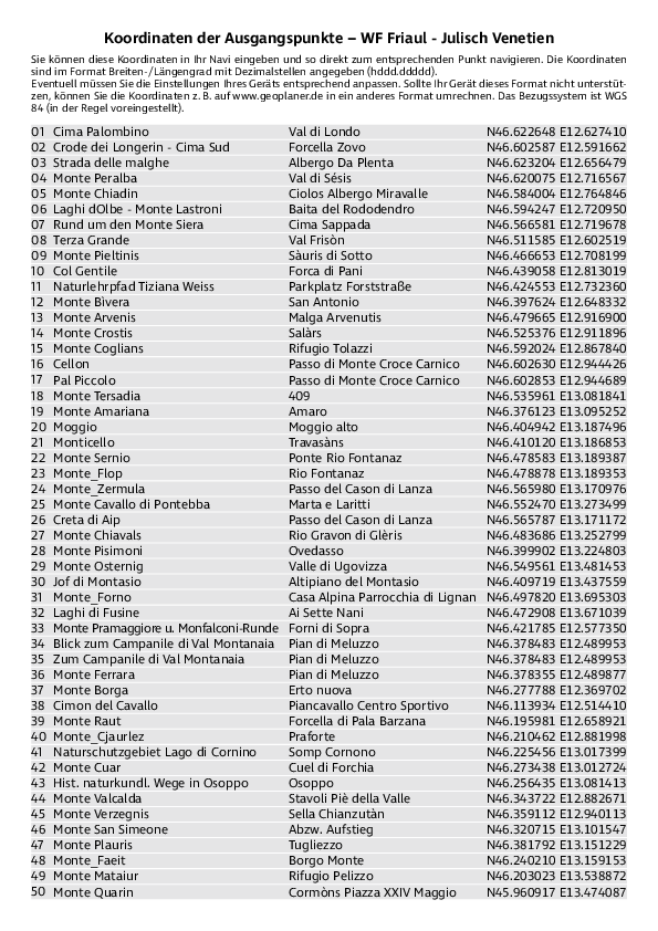 GPS-Koordinaten_Ausgangspunkte_WF_Friaul_Julisch Venetien_4364_4.pdf