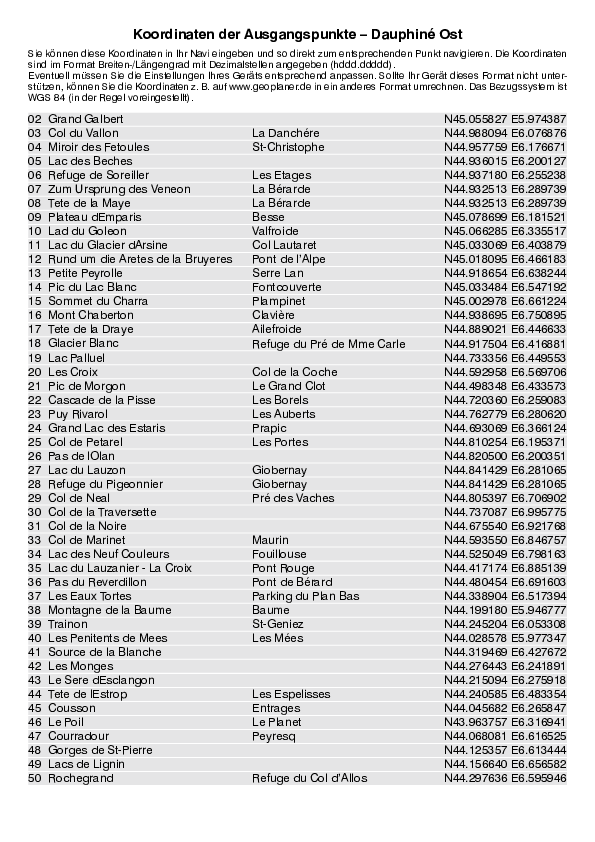 GPS-Koordinaten_Ausgangspunkte_WF_Dauphine Ost_4320_4.pdf