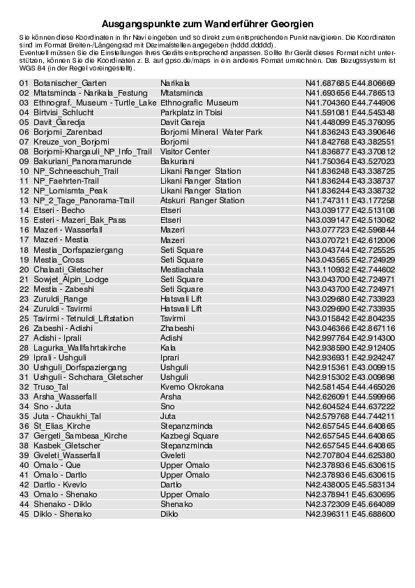 GPS-Koordinaten_Ausgangspunkte_WF_Georgien_4525_1.pdf