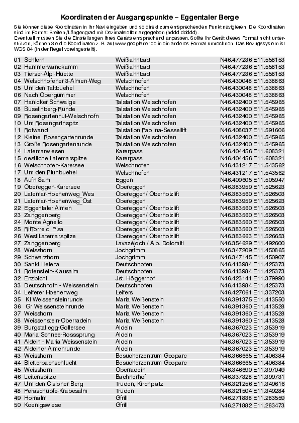 GPS-Koordinaten_Ausgangspunkte_WF_EggentalerBerge.pdf