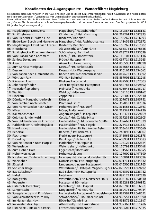 GPS-Koordinaten_Ausgangspunkte_WF_Magdeburg.pdf