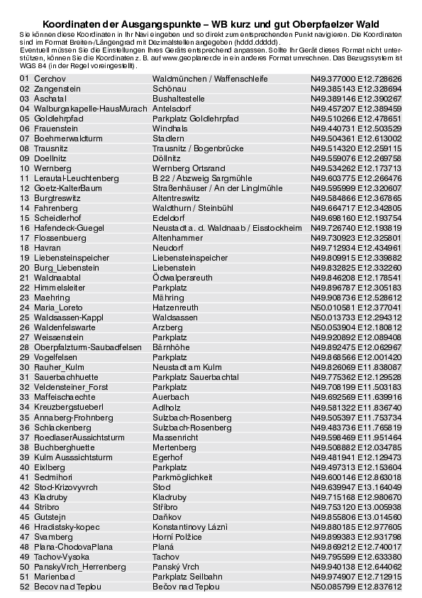 GPS-Koordinaten_Ausgangspunkte_WB_kurz und gut_Oberpfaelzer Wald_3268_1.pdf