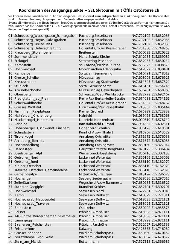 GPS-Koordinaten_Ausgangspunkte_SEL_Skitouren mit Oeffis Ostoesterreich.pdf