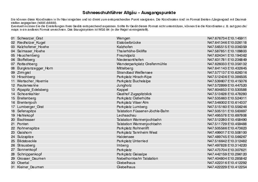 GPS-Koordinaten_Ausgangspunkte_SSF_Allgaeu_5814_2.pdf