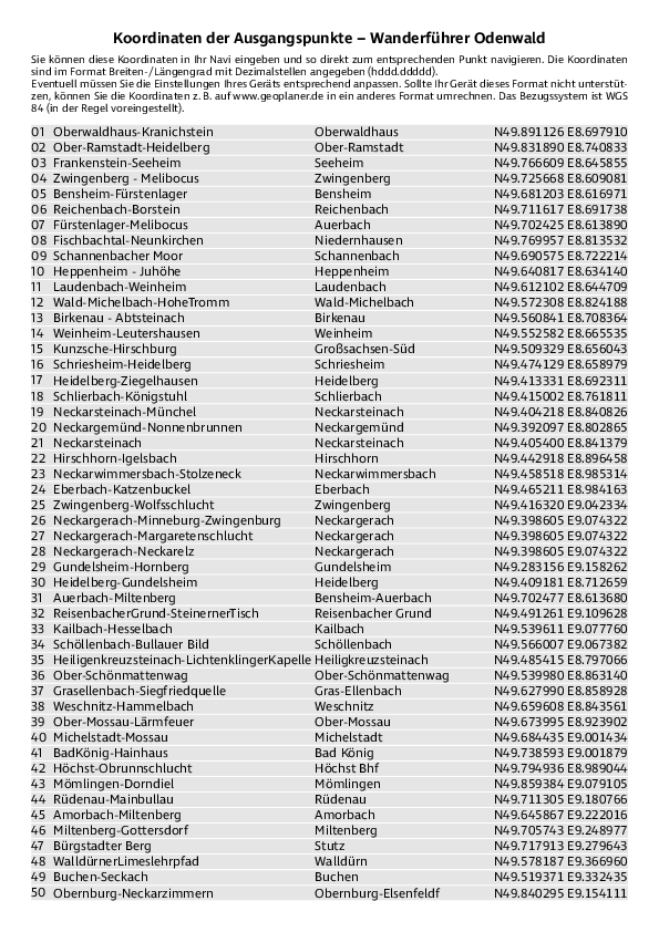 GPS-Koordinaten_Ausgangspunkte_WF_Odenwald_4151_8.pdf