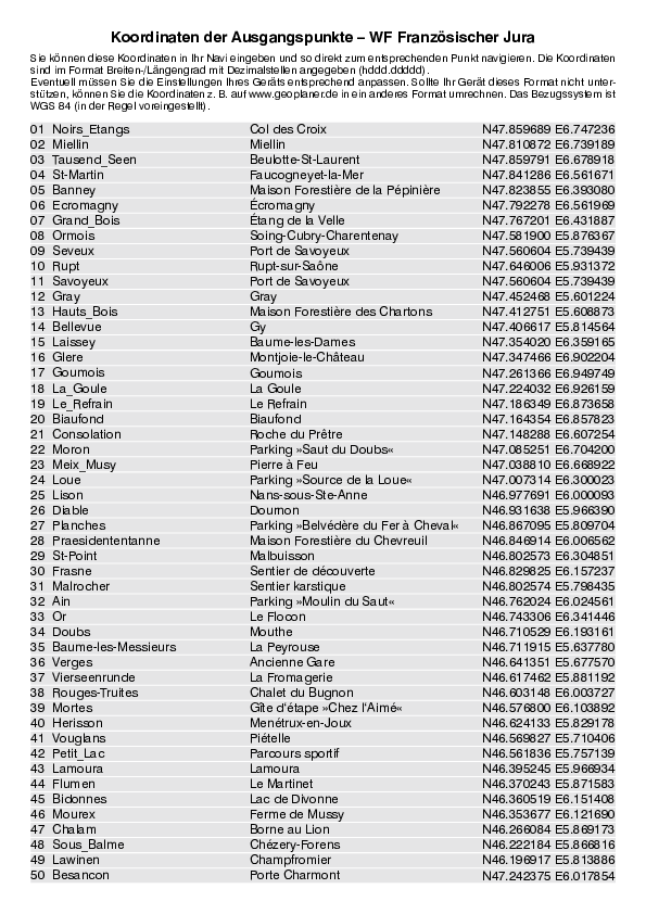 GPS-Koordinaten_Ausgangspunkte_WF_Franzoesischer_Jura_4372_5.pdf