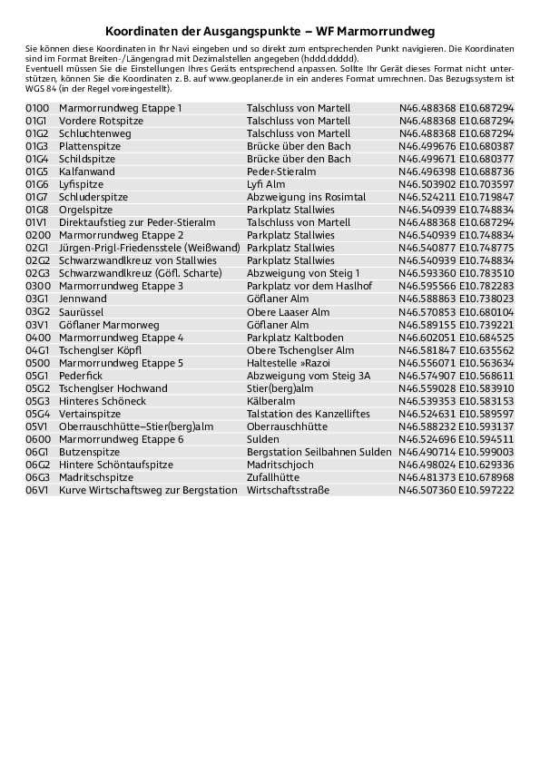 GPS-Koordinaten_Ausgangspunkte_WF_Marmorrundweg.pdf