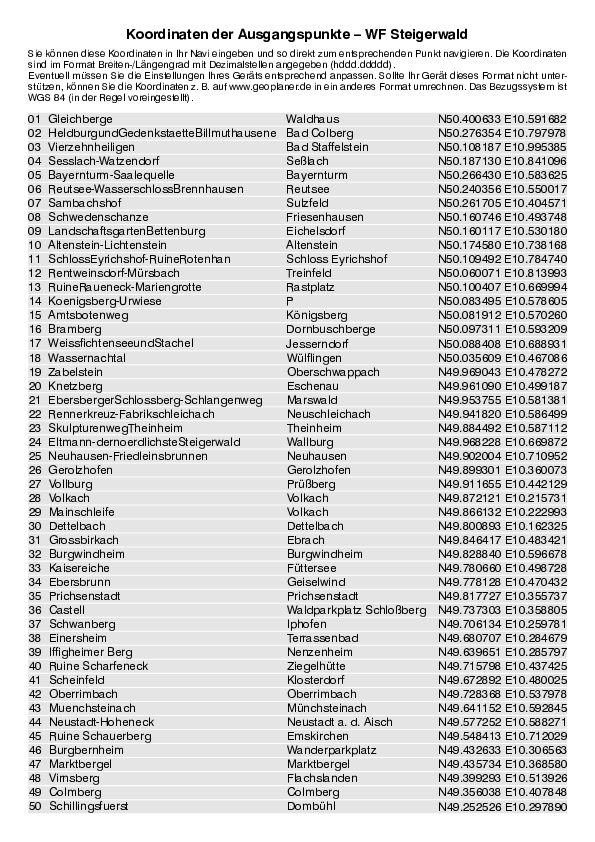 GPS-Koordinaten_Ausgangspunkte_WF_Steigerwald_4270_5.pdf