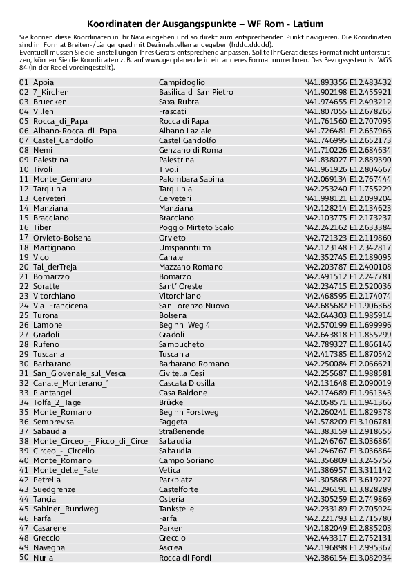 GPS-Koordinaten_Ausgangspunkte_WF_Rom_Latium.pdf