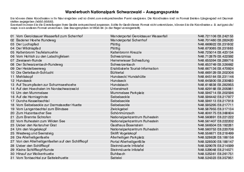 GPS-Koordinaten_Ausgangspunkte_WB_NationalparkSchwarzwald_3192_1.pdf