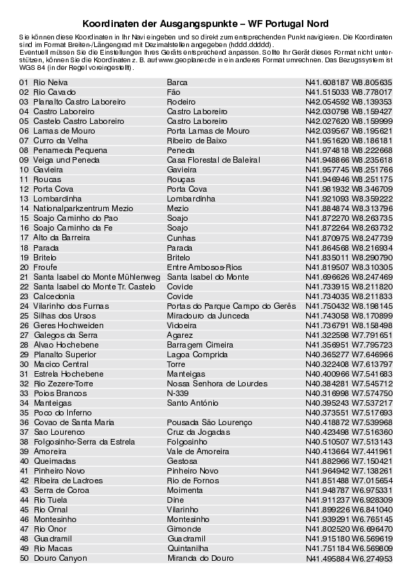 GPS-Koordinaten_Ausgangspunkte_WF_Portugal Nord_4379_3.pdf
