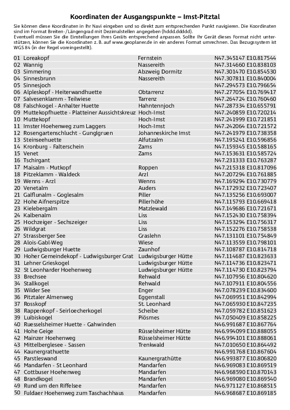 GPS-Koordinaten_Ausgangspunkte_WF_Pitztal.pdf
