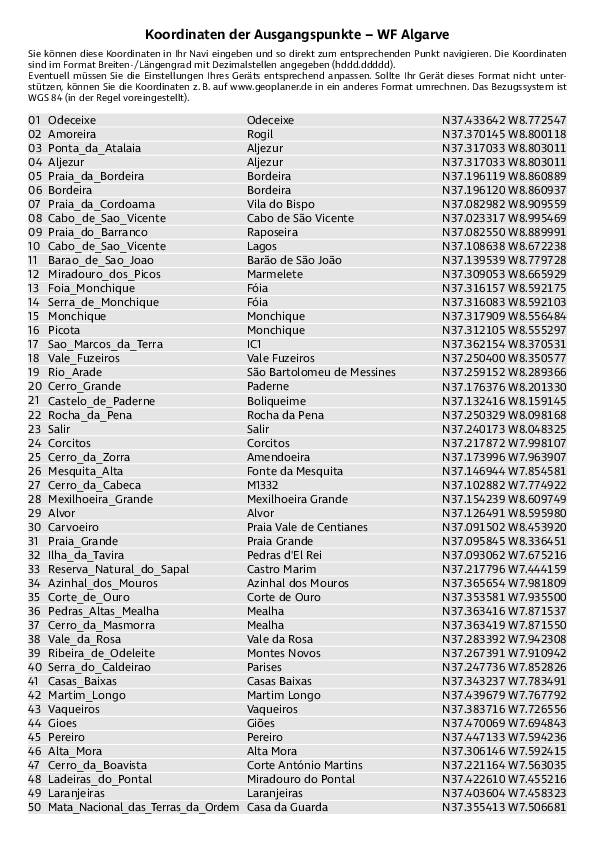 GPS-Koordinaten_Ausgangspunkte_WF_Algarve.pdf