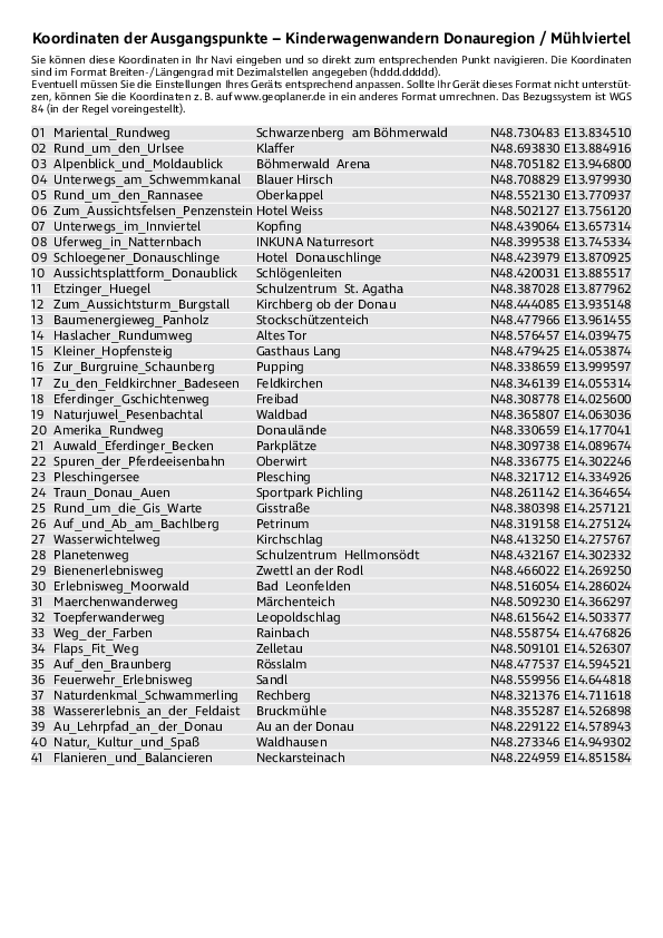 GPS-Koordinaten_Ausgangspunkte_WB_Kinderwagen_Donauregion_3264_1.pdf