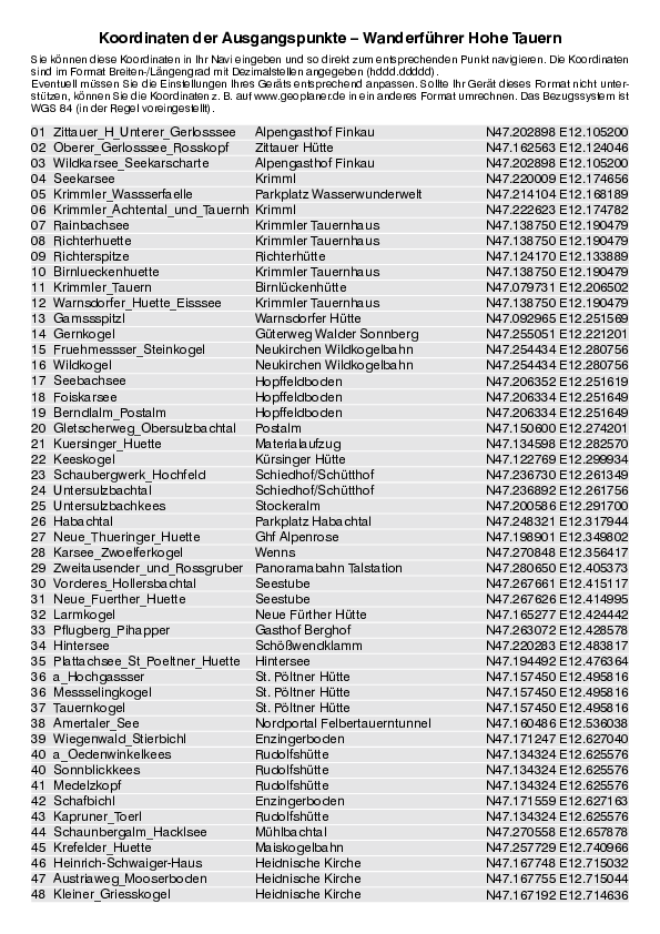 GPS-Koordinaten_Ausgangspunkte_WF_Hohe_Tauern_4126_6.pdf