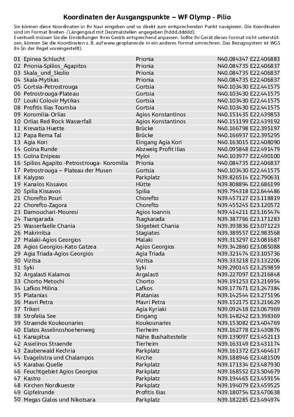 GPS-Koordinaten_Ausgangspunkte_WF_Olymp_Pilio.pdf