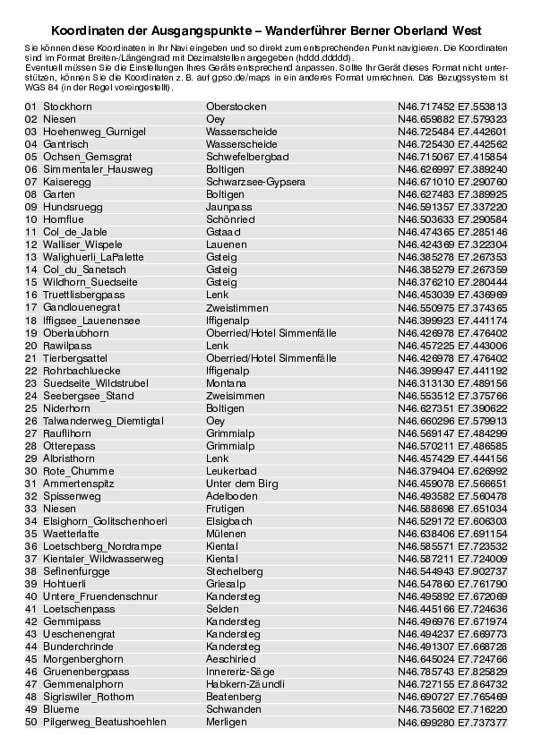 GPS-Koordinaten_Ausgangspunkte_WF_Berner_Oberland_West_4282_7.pdf