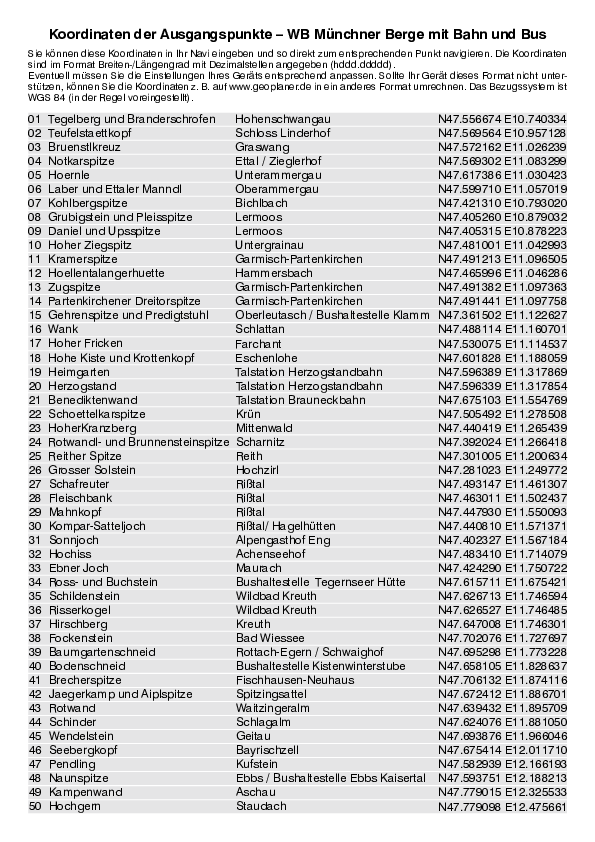 GPS-Koordinaten_Ausgangspunkte_WB_Münchner Berge mit Bahn und Bus.pdf