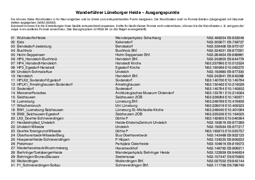 GPS-Koordinaten_Ausgangspunkte_WF_LueneburgerHeide_4583_1.pdf