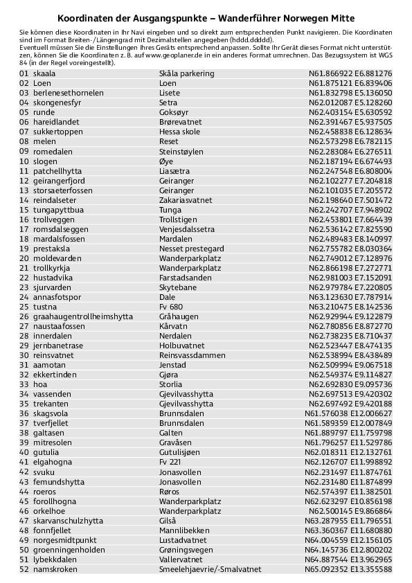 GPS-Koordinaten_Ausgangspunkte_WF_Norwegen_Mitte.pdf
