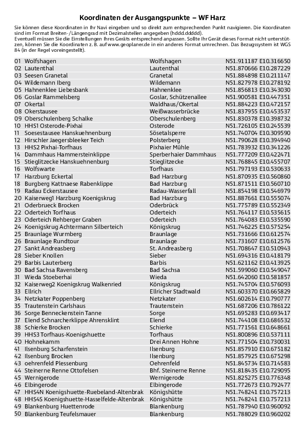 GPS-Koordinaten_Ausgangspunkte_WF_Harz.pdf