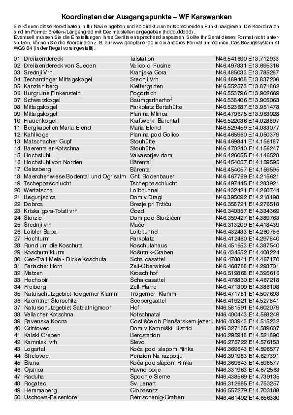GPS-Koordinaten_Ausgangspunkte_WF_Karawanken.pdf