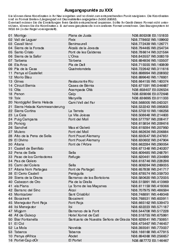 GPS-Koordinaten_Ausgangspunkte_WF_CostaBlanca.pdf