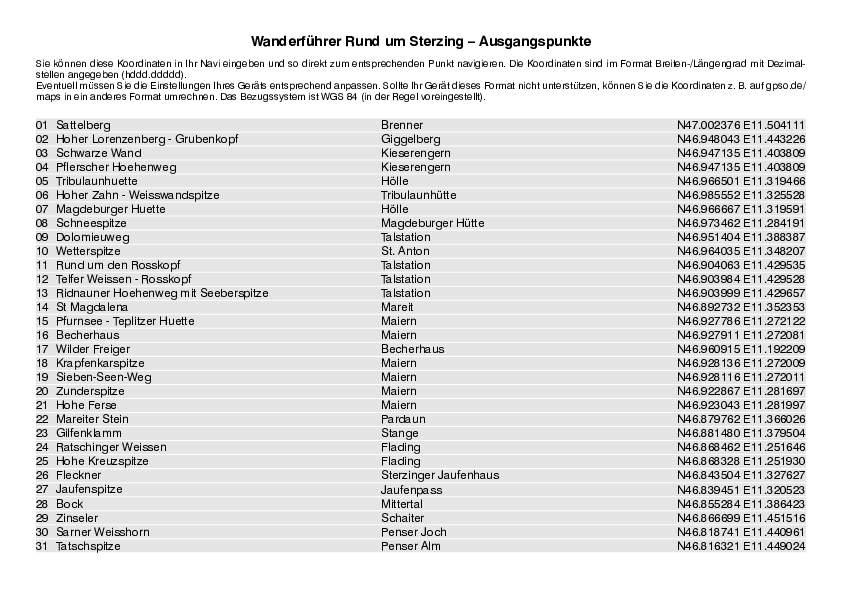 GPS-Koordinaten_Ausgangspunkte_WF_RundUmSterzing_4520_3.pdf