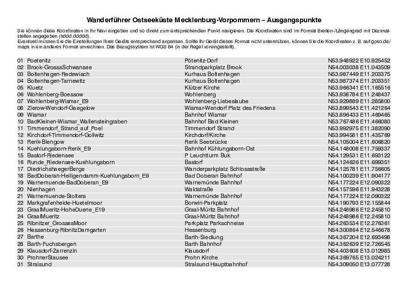 GPS-Koordinaten_Ausgangspunkte_WF Ostseekueste MV.pdf