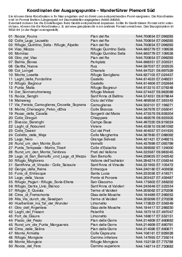 GPS-Koordinaten_Ausgangspunkte_WF_Piemont_Sued.pdf