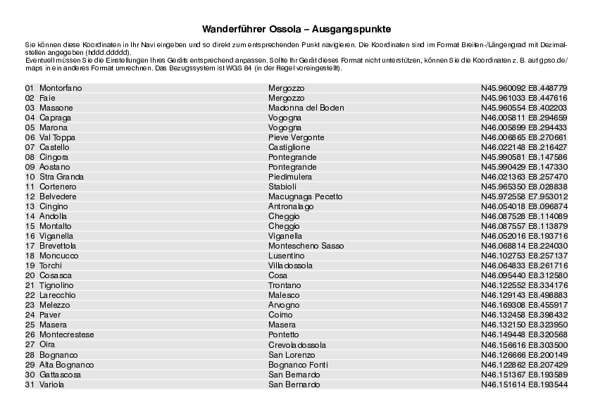 GPS-Koordinaten_Ausgangspunkte_WF_Ossola_0350_1.pdf
