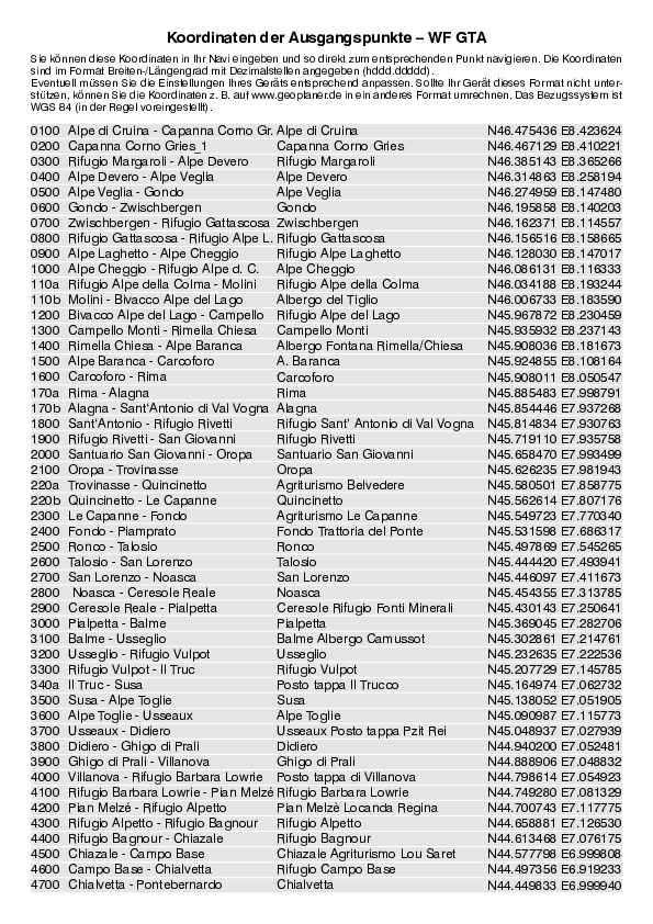 GPS-Koordinaten_Ausgangspunkte_WF_GTA_4402_4.pdf