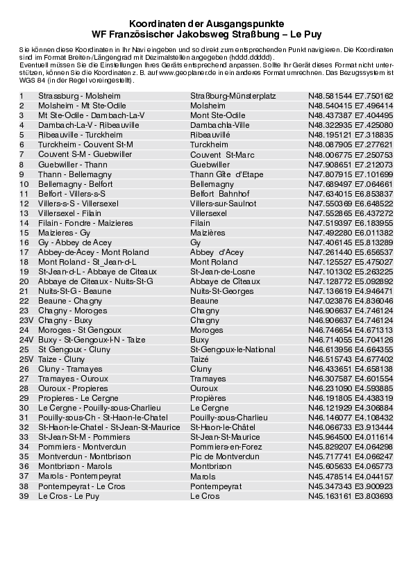 GPS-Koordinaten_Ausgangspunkte_WF_Franzoesischer_Jakobsweg_Strassburg_LePuy_4366_2.pdf