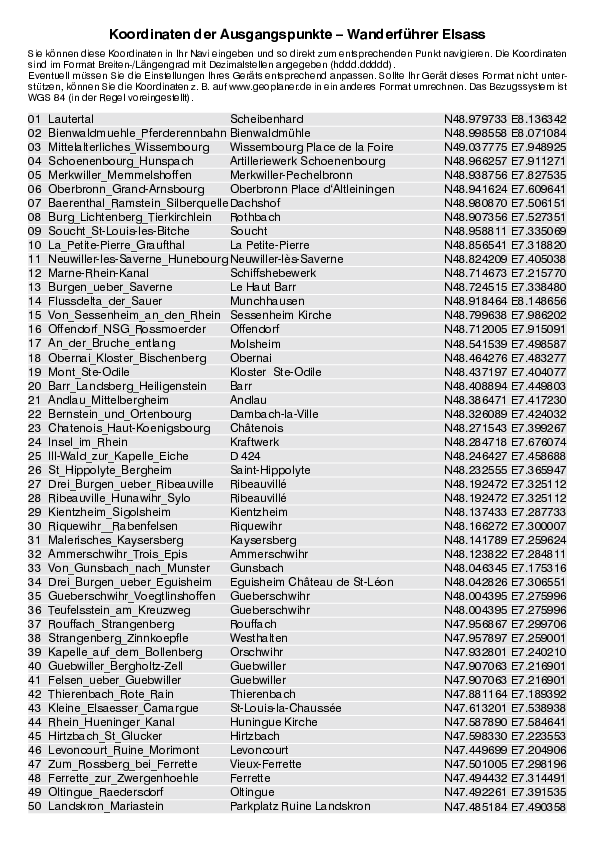GPS-Koordinaten_Ausgangspunkte_WF_Elsass_4313_4.pdf
