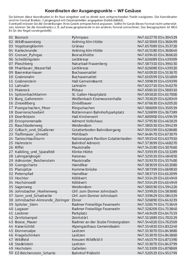 GPS-Koordinaten_Ausgangspunkte_WF_Gesaeuse.pdf